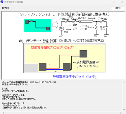 電界放射チェック結果例