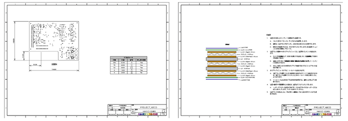 革新的なPCB製造のための図面作成ソリューション ～標準で用意されたテンプレートで工数削減！～
