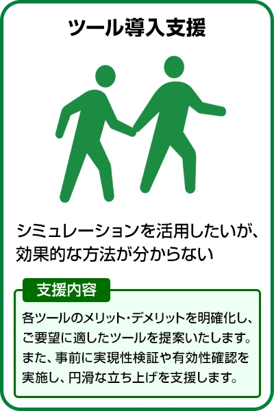 ツール導入支援