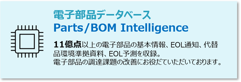 電子部品データベースParts/BOM Intelligence