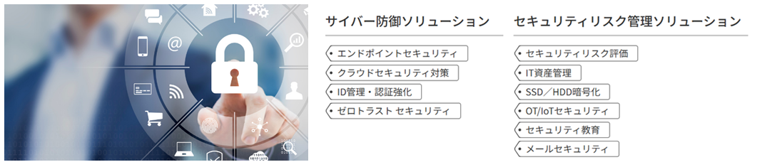 サイバネットのセキュリティソリューション