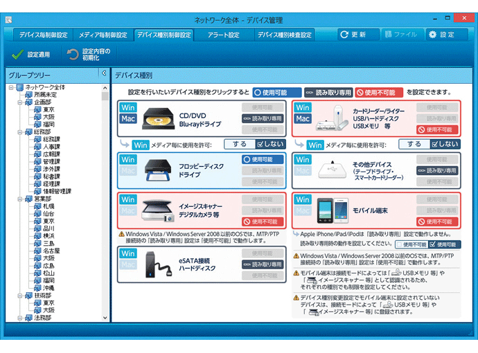 デバイス、メディアの適正管理で、個人 / 機密情報の漏洩防止を支援