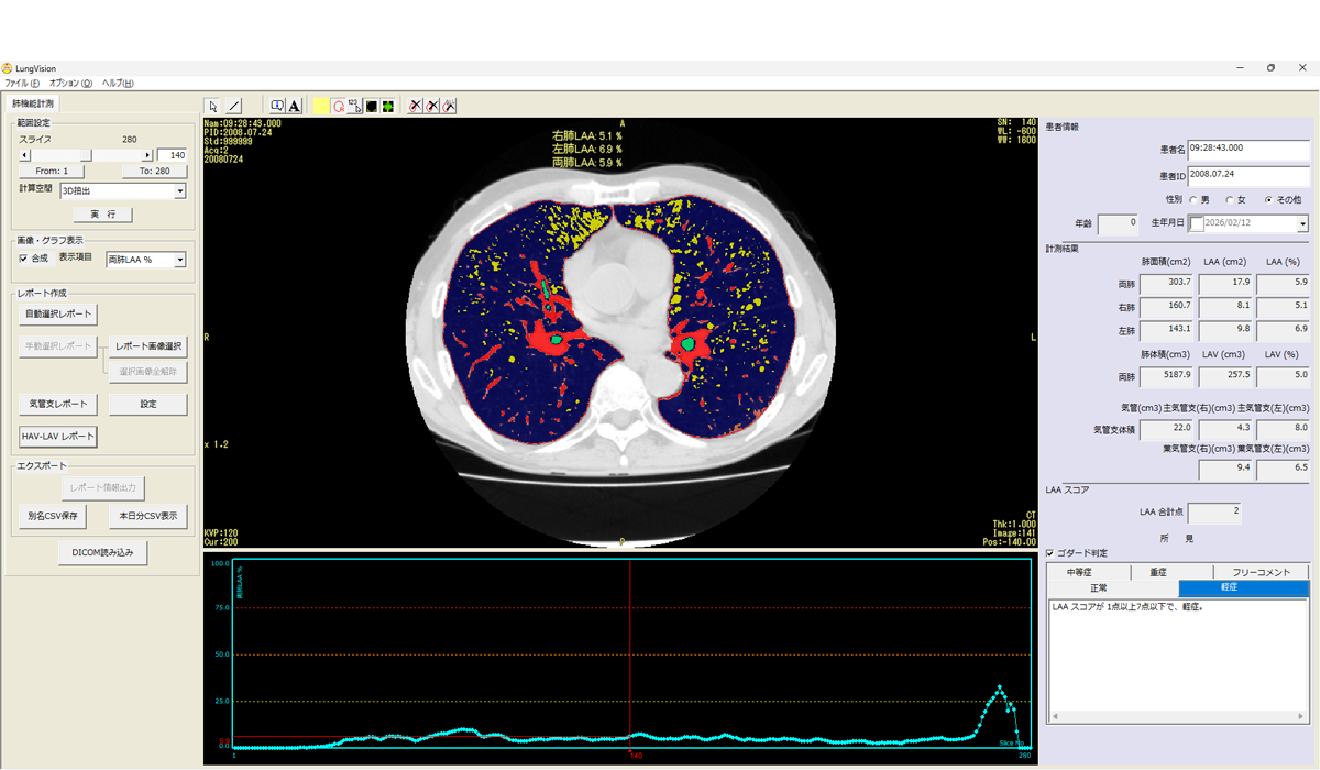 肺計測ツールアプリ　LungVision