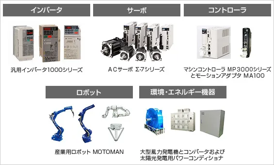 株式会社安川電機　小宮 剛彦 様