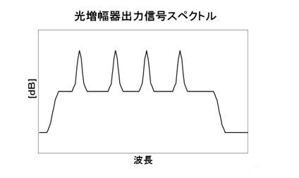 光スペクトル02