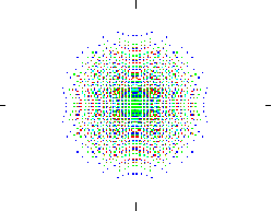 球面収差（Spherical aberration）02