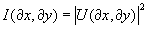 点像強度分布（Point spread function）03