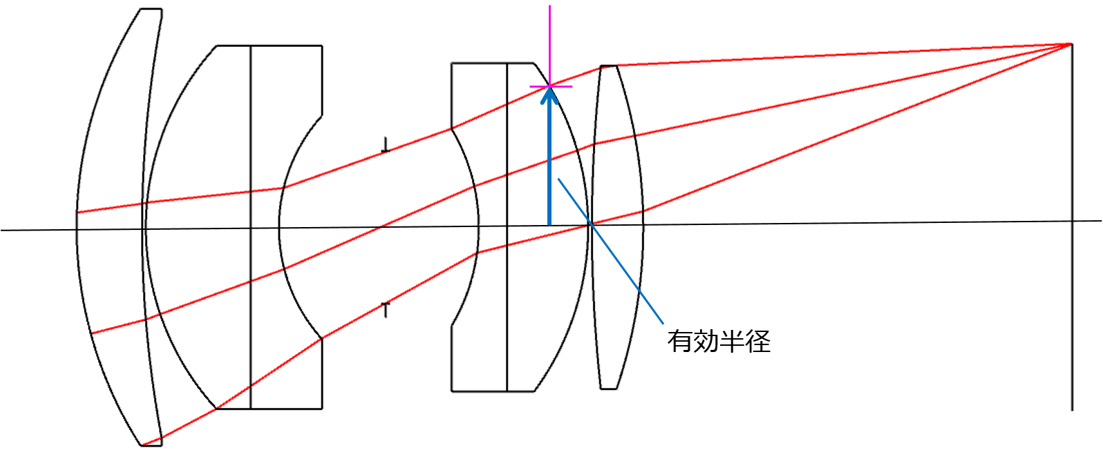 有効径01