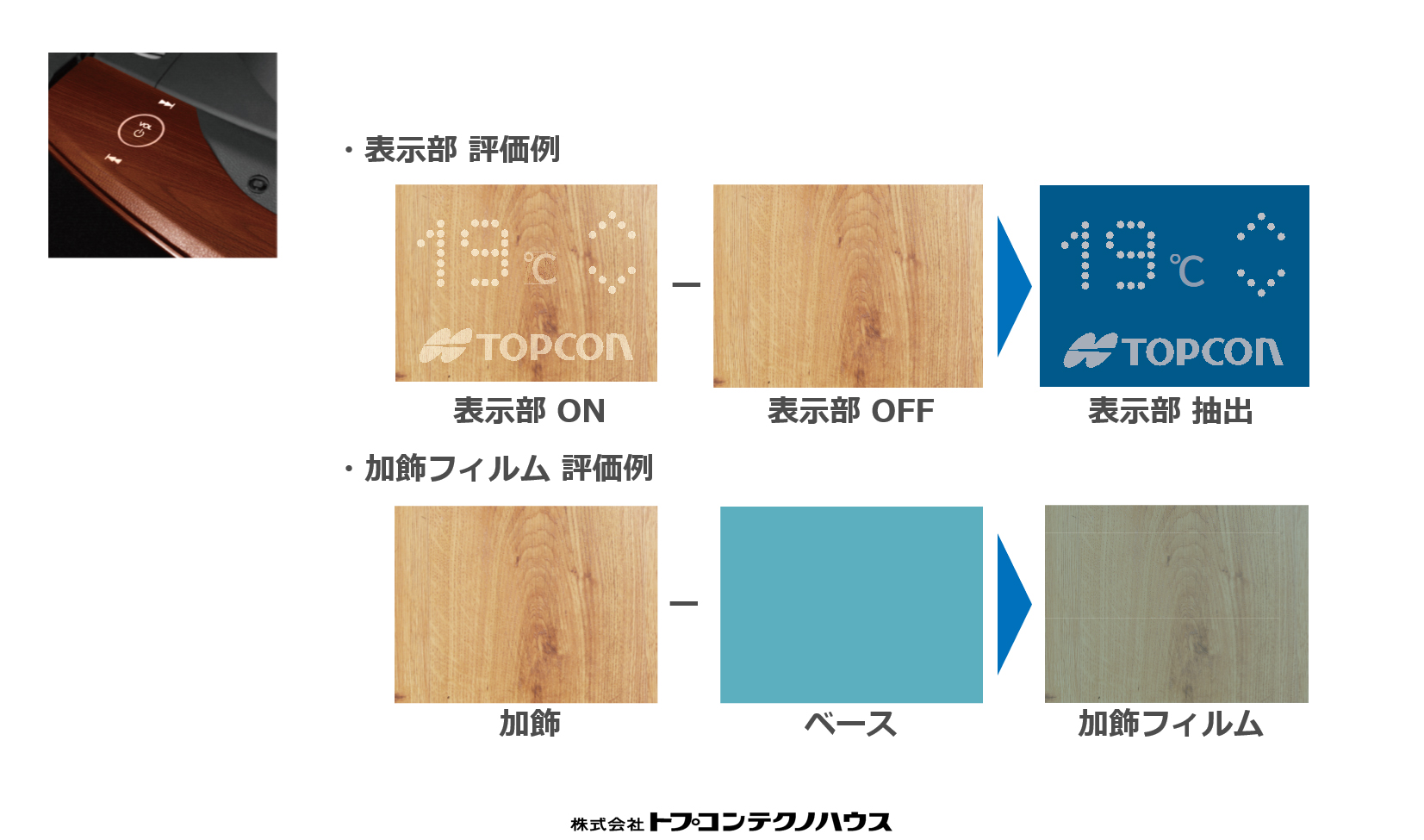 加飾された表面デザインの分光評価手法と光学解析手法