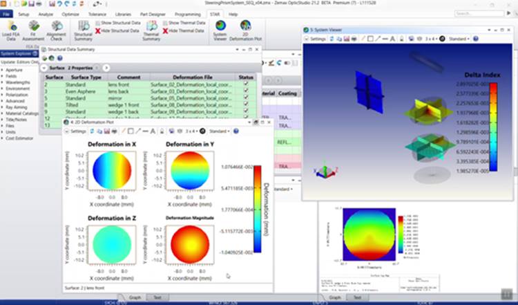 Zemax 光学設計ソフトウェア OpticStudioリリースWEBセミナー