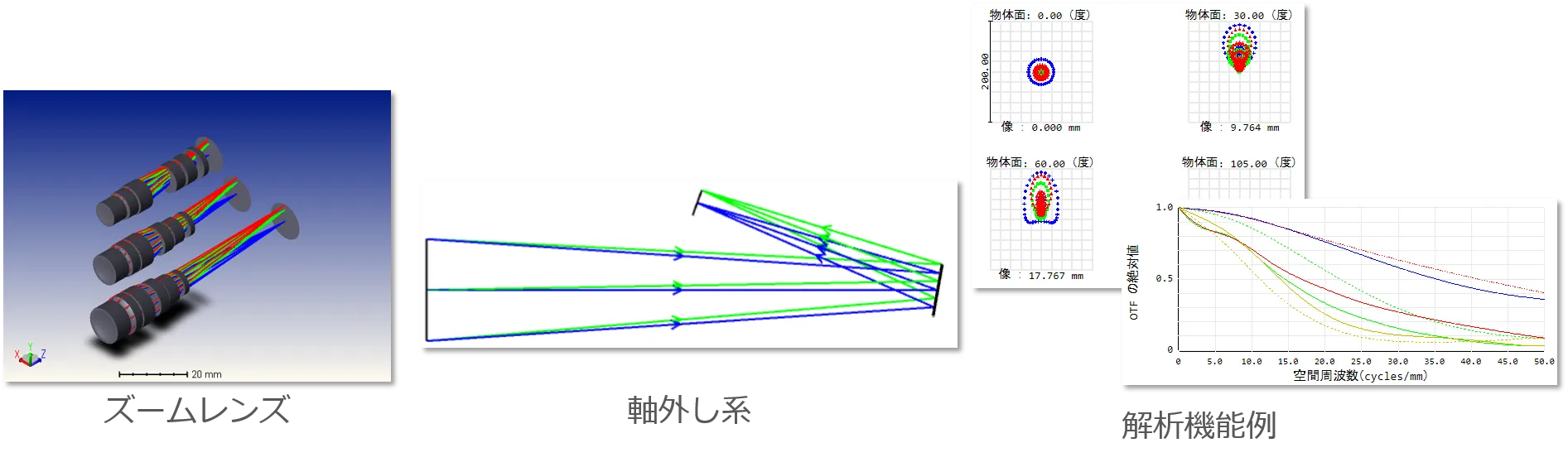 fig01