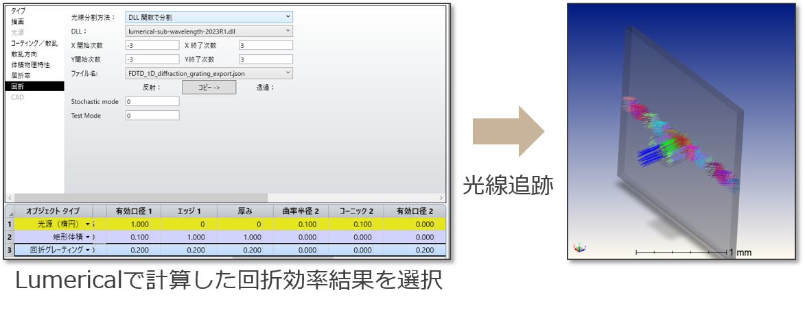 LUMERICAL SUB-WAVELENGTH DLL (すべてのエディション)画像