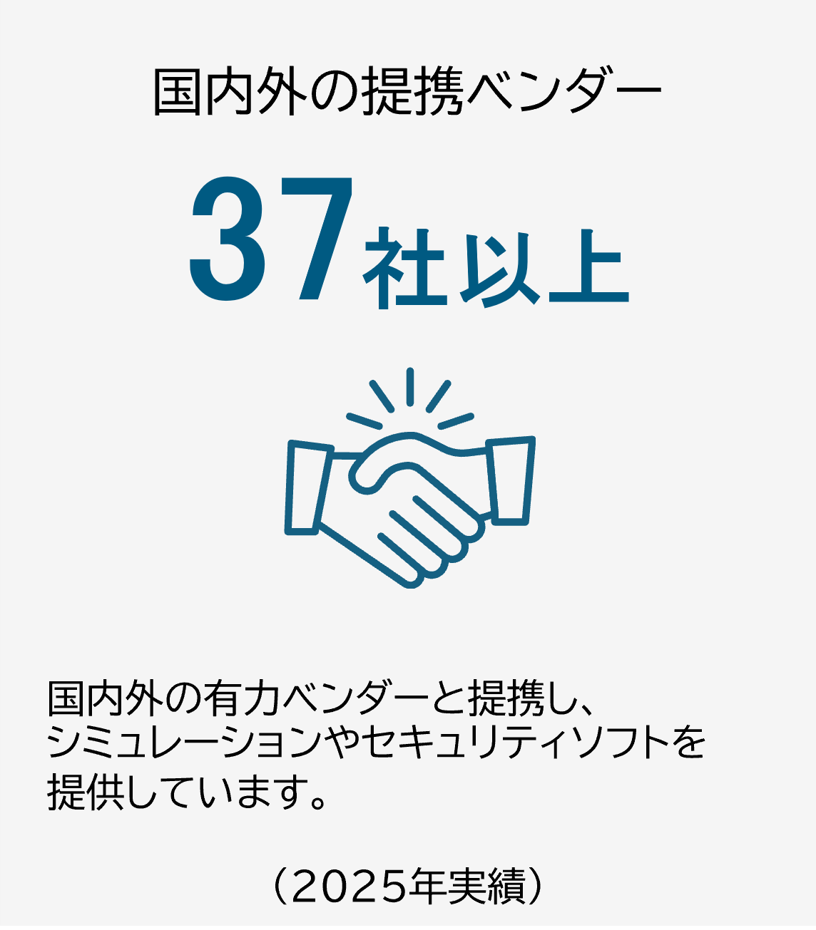 国内外の提携ベンダー