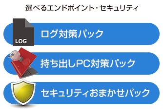 製品イメージ：中小企業向け　安心セキュリティパック