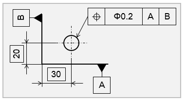 海外など（幾何公差）