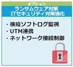 ランサムウェア対策 ITセキュリティ対策強化