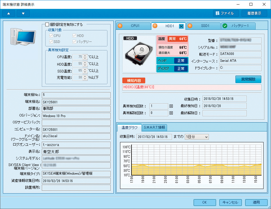 セキュリティ管理 機能紹介 Skysea Client Viewの導入 運用ならサイバネットシステム