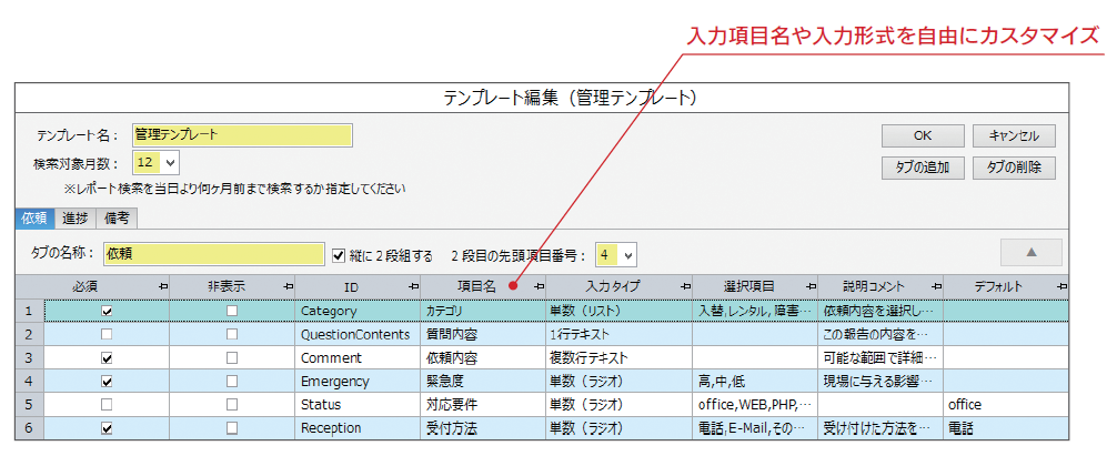 インシデント管理 It資産管理ソフト Ss1 System Support Best1 サイバネット