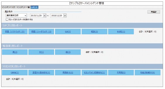 インシデント管理 It資産管理ソフト Ss1 System Support Best1 サイバネット