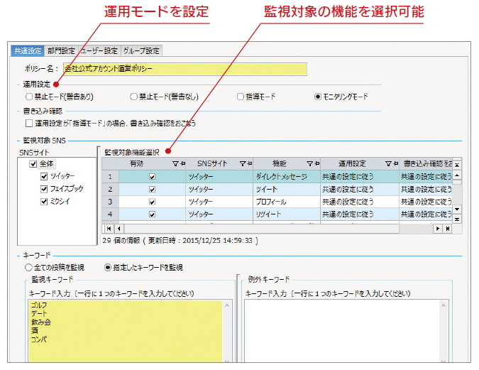 Sns利用制限 It資産管理ソフト Ss1 System Support Best1 サイバネット