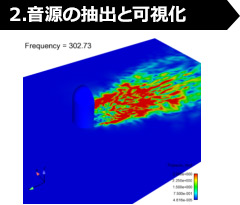 2.音源の抽出と可視化